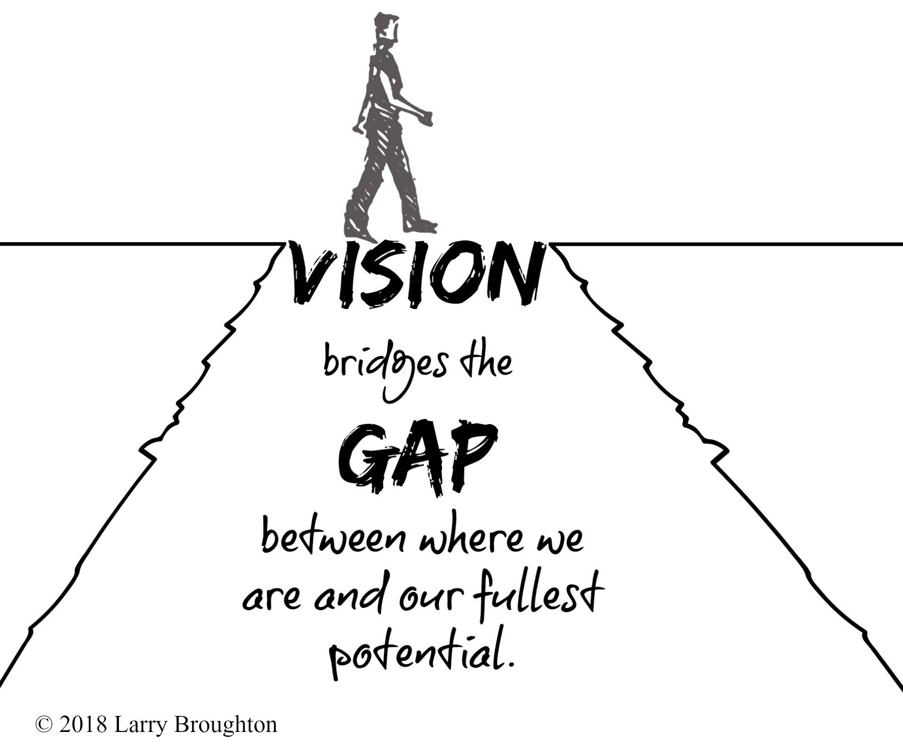 Are Vision and Intel Really Important in Business? BigSpeak